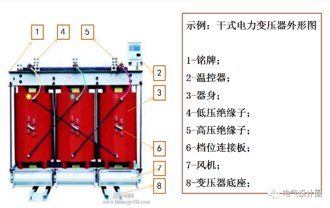 重庆干式变压器都有哪些保护?菏泽明大电器